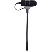 Alctron GM604